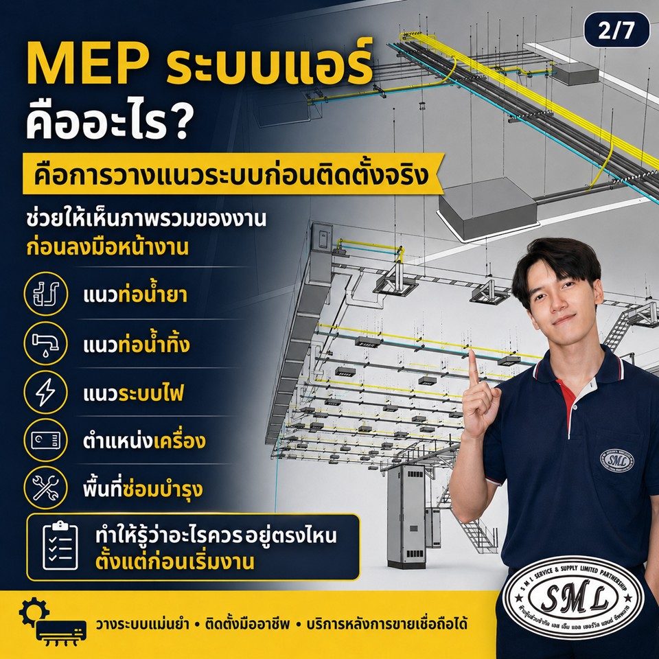 ประโยชน์ของการทำ MEP ระบบแอร์ก่อนติดตั้ง ภาพที่ 1